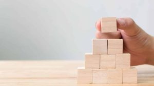 Kmo-portefeuille registratie